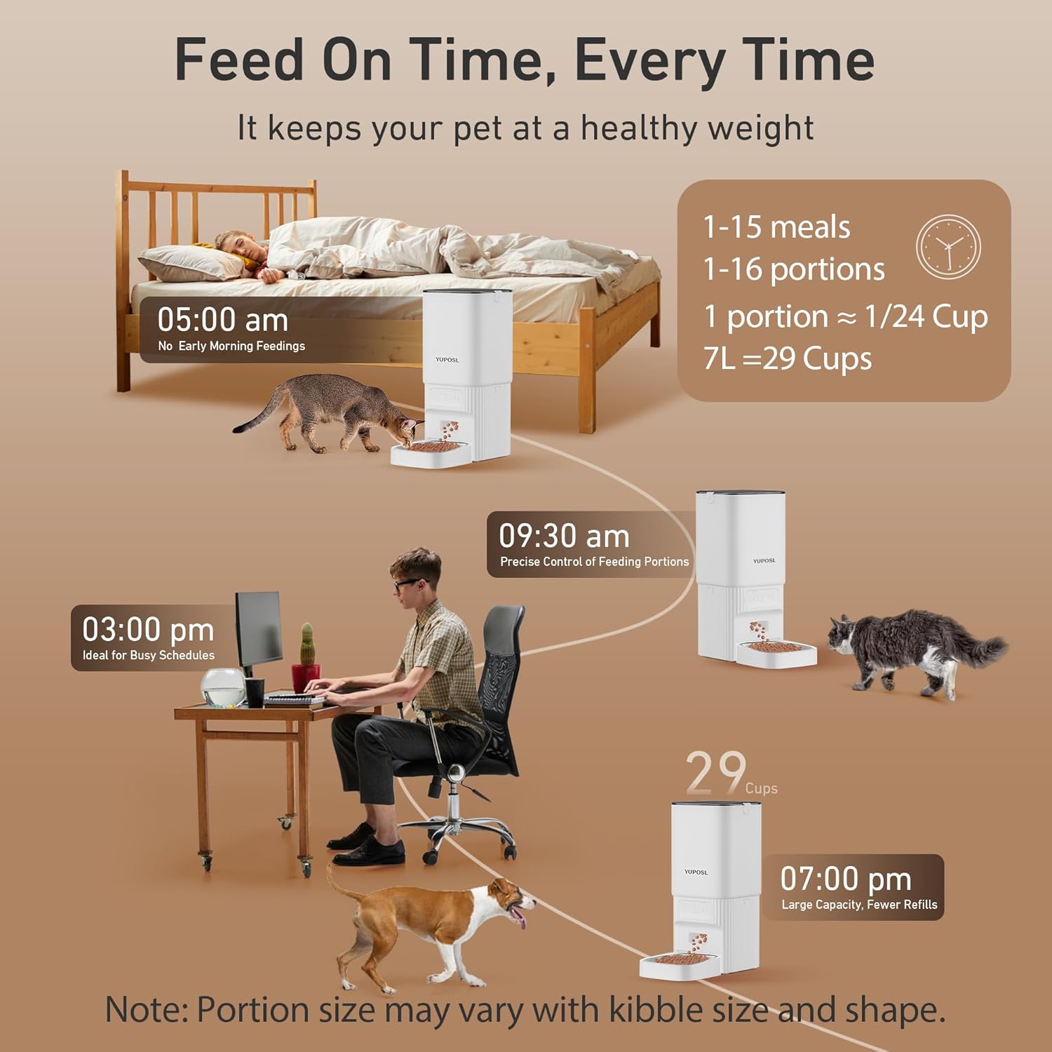 Yuposl 5G WiFi Automatic 7L Dog Feeder