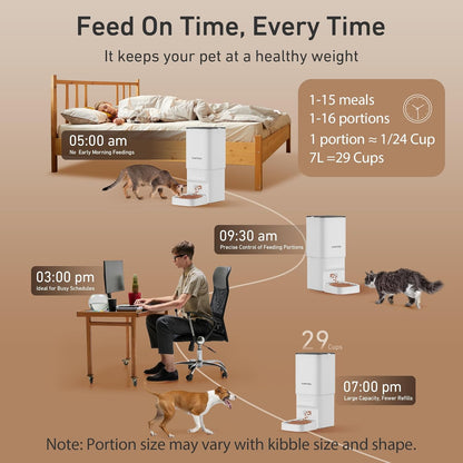 Yuposl 5G WiFi Automatic 7L Dog Feeder