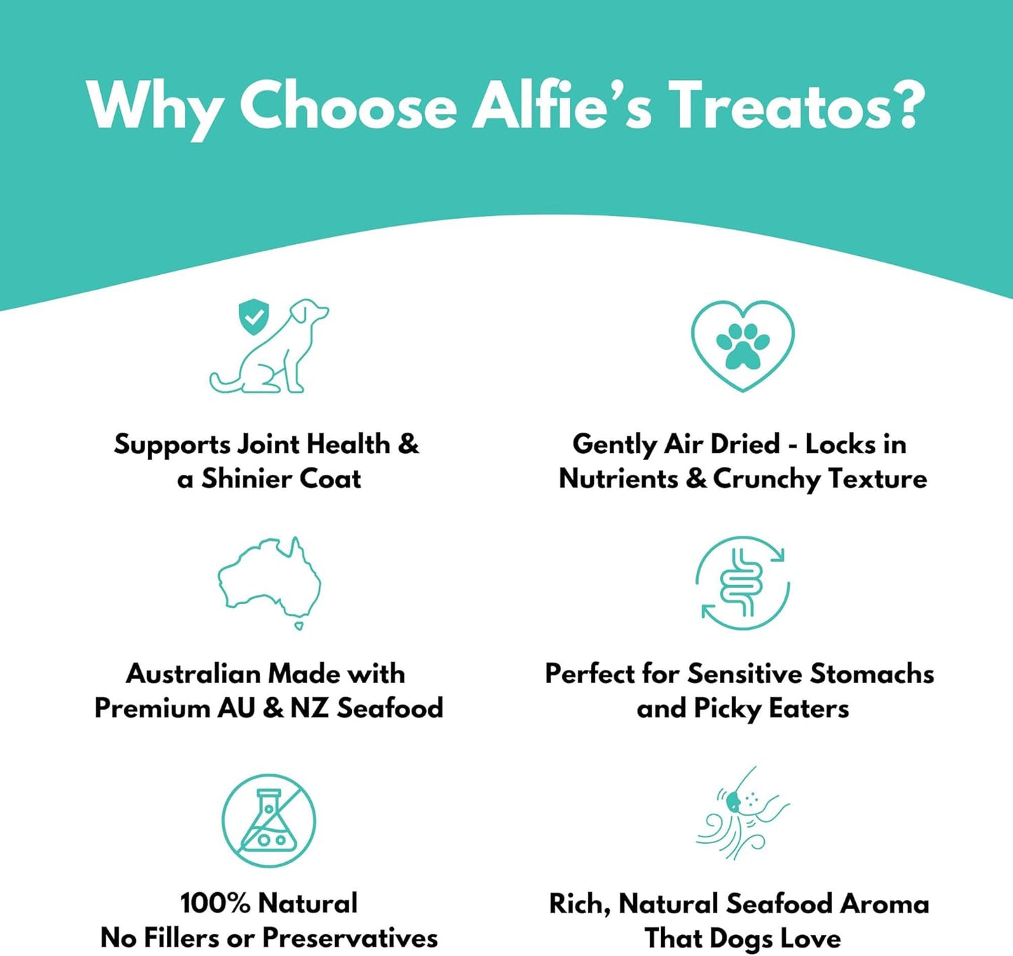 Alfie’s Australian Salmon Skin Treats
