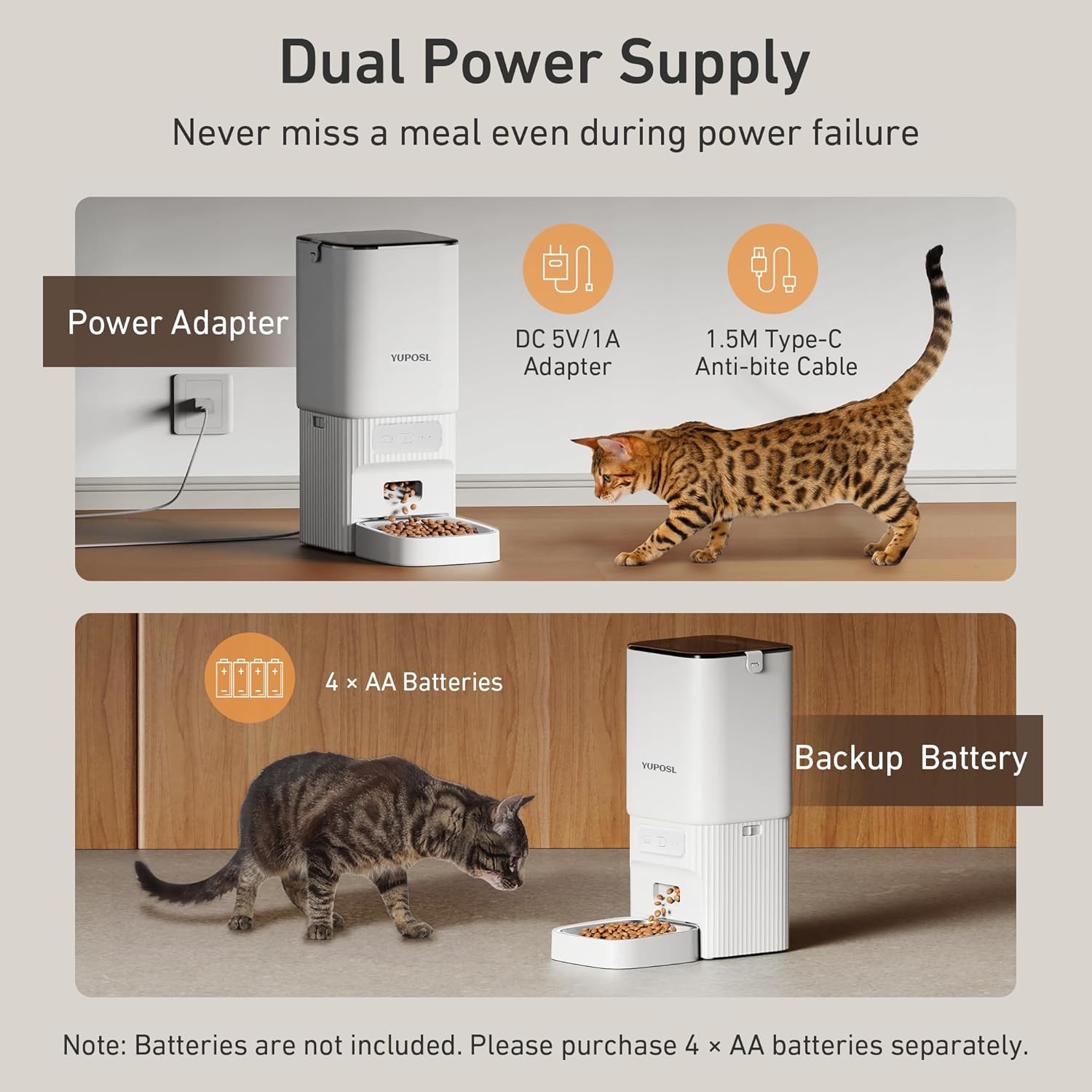 Yuposl 5G WiFi Automatic 7L Dog Feeder